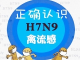 H7N9Ƶ רңH7N9ϵв